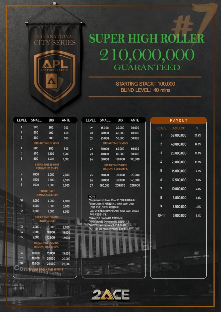 APL-5월-슈퍼하이롤러