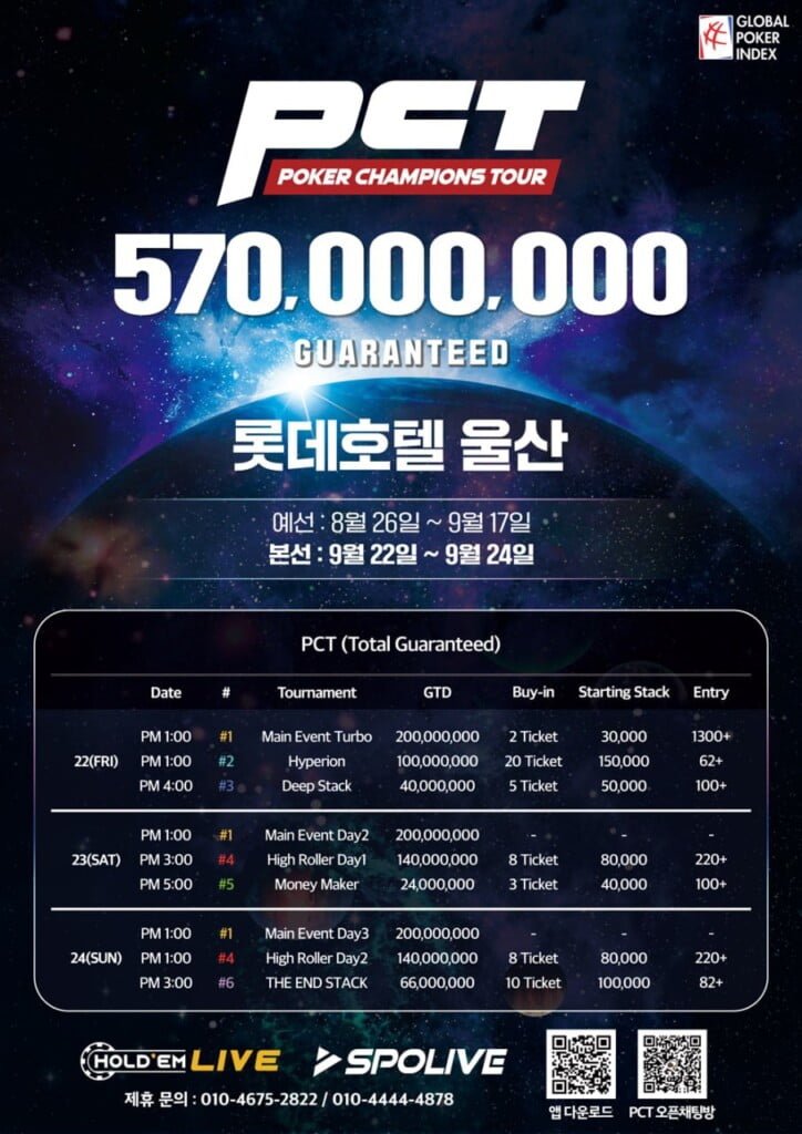 pct 울산