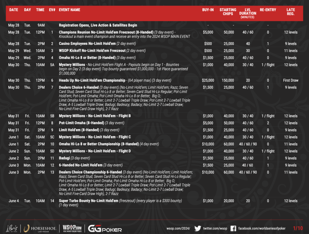 wsop-2024-대회일정