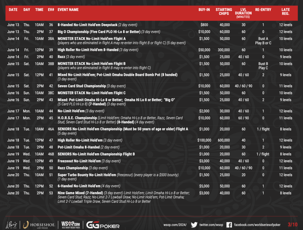 wsop-2024-대회일정3