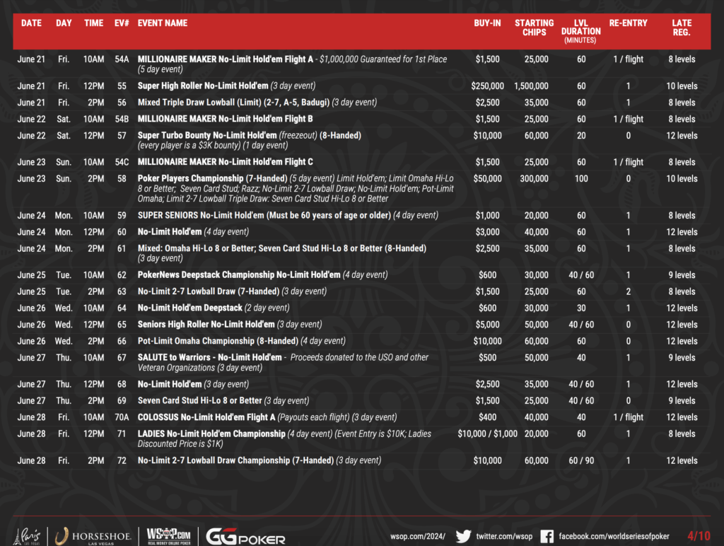 wsop-2024-대회일정4