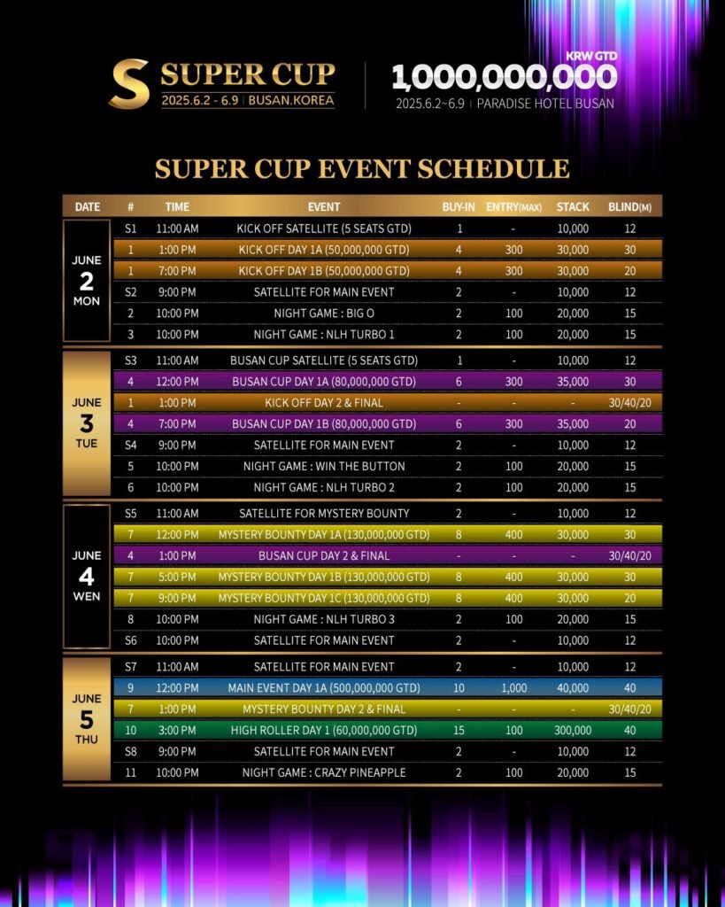 2025-super-cup-busan-event-schedule