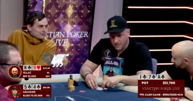 베네시안-라스베이거스