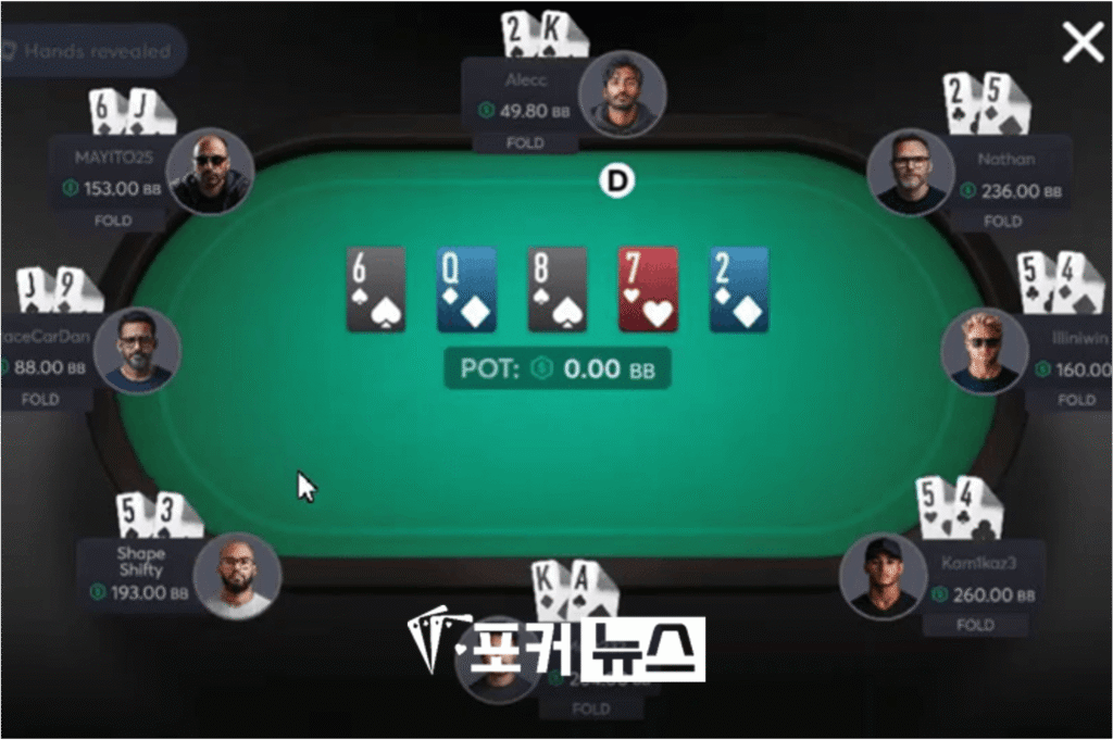 ClubWPT Gold-포커 사이트