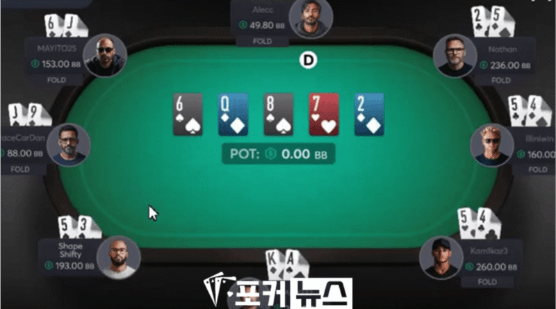 ClubWPT Gold-포커 사이트
