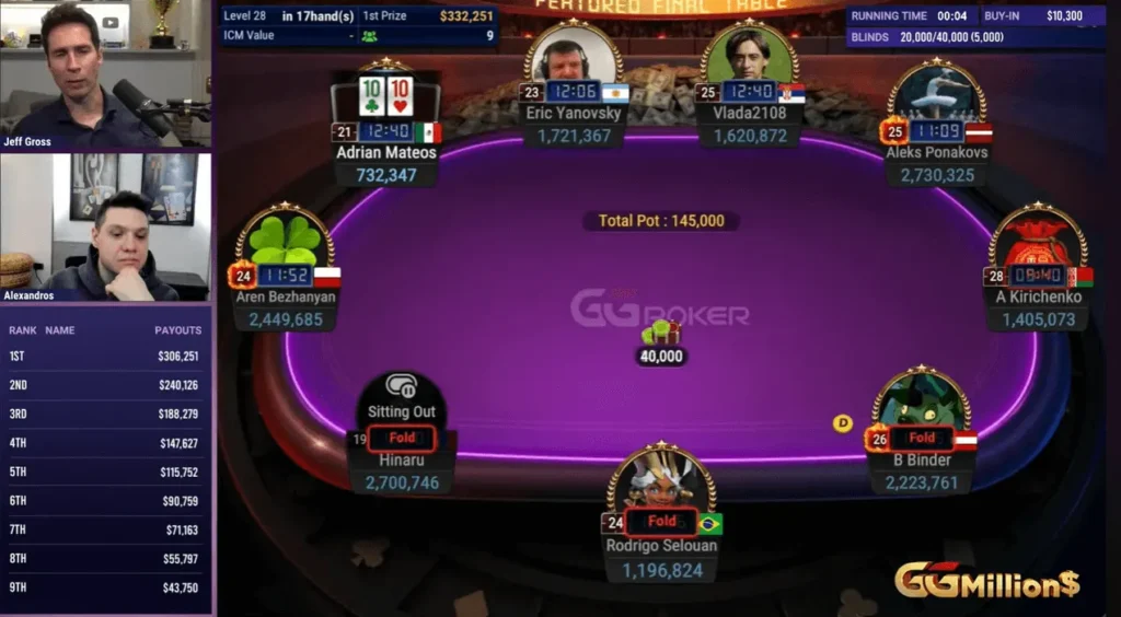 GGpoker