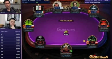 GGpoker
