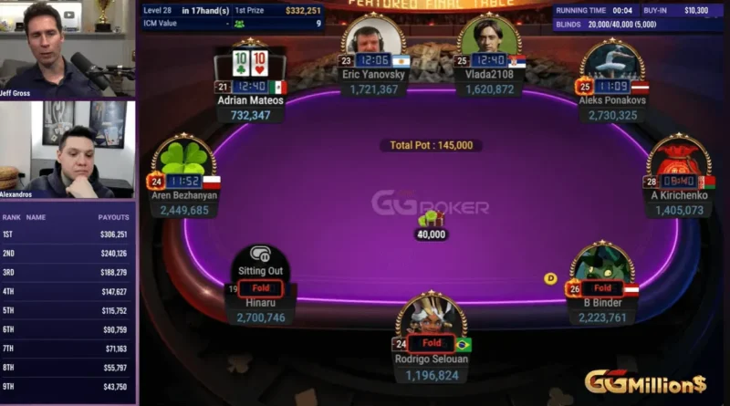 GGpoker