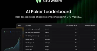 GTO Wizard AI, GPT-5·Grok 4 꺾고 포커 AI 벤치마크 1위 등극 — 전문 특화 AI의 시대 gto-wizard