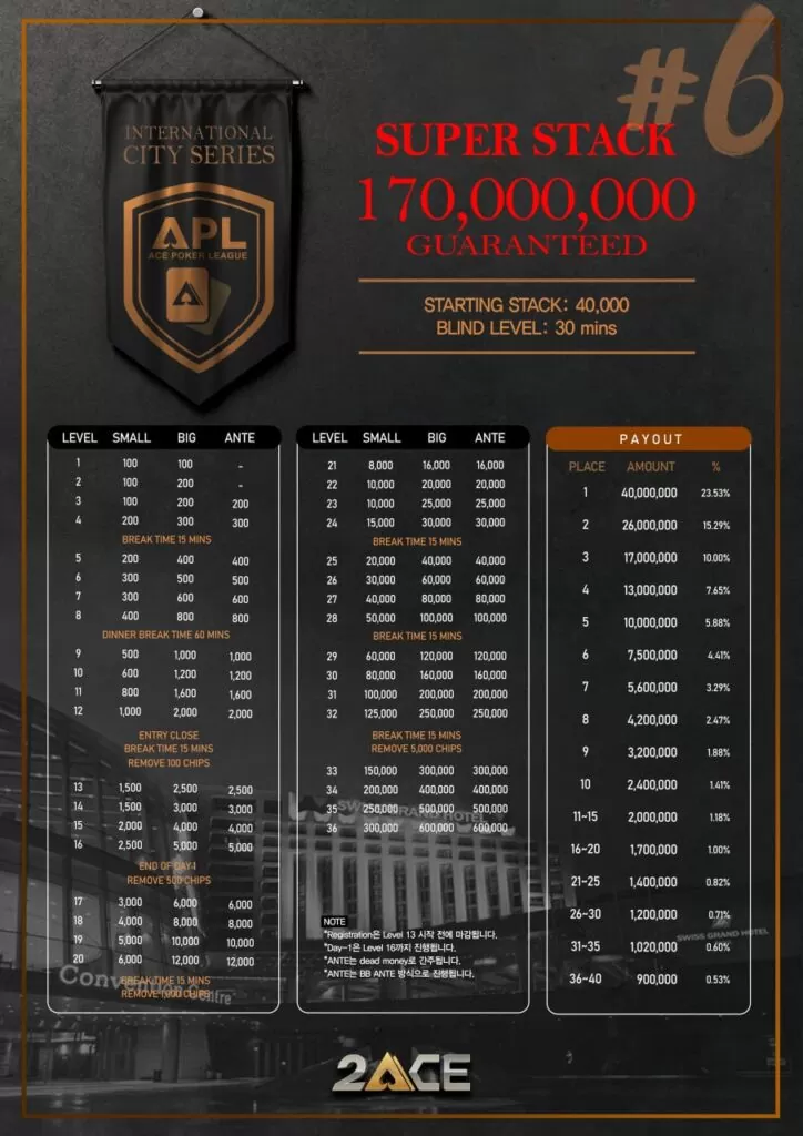 APL-5월-슈퍼스택