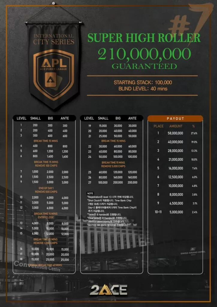 APL-5월-슈퍼하이롤러