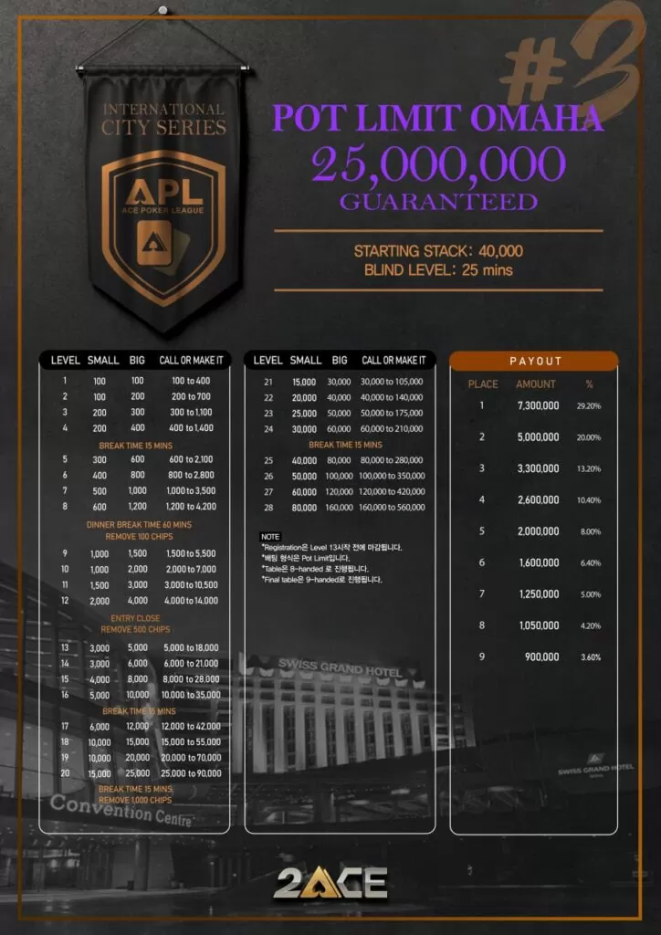 APL-5월-팟리밋오마하