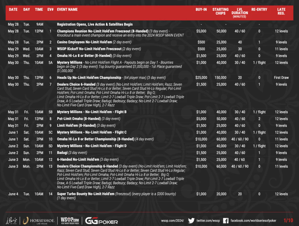 wsop-2024-대회일정