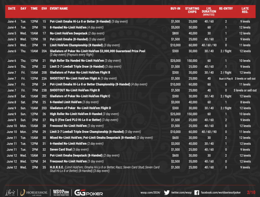 wsop-2024-대회일정2
