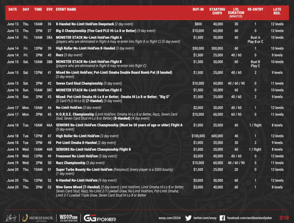 wsop-2024-대회일정3