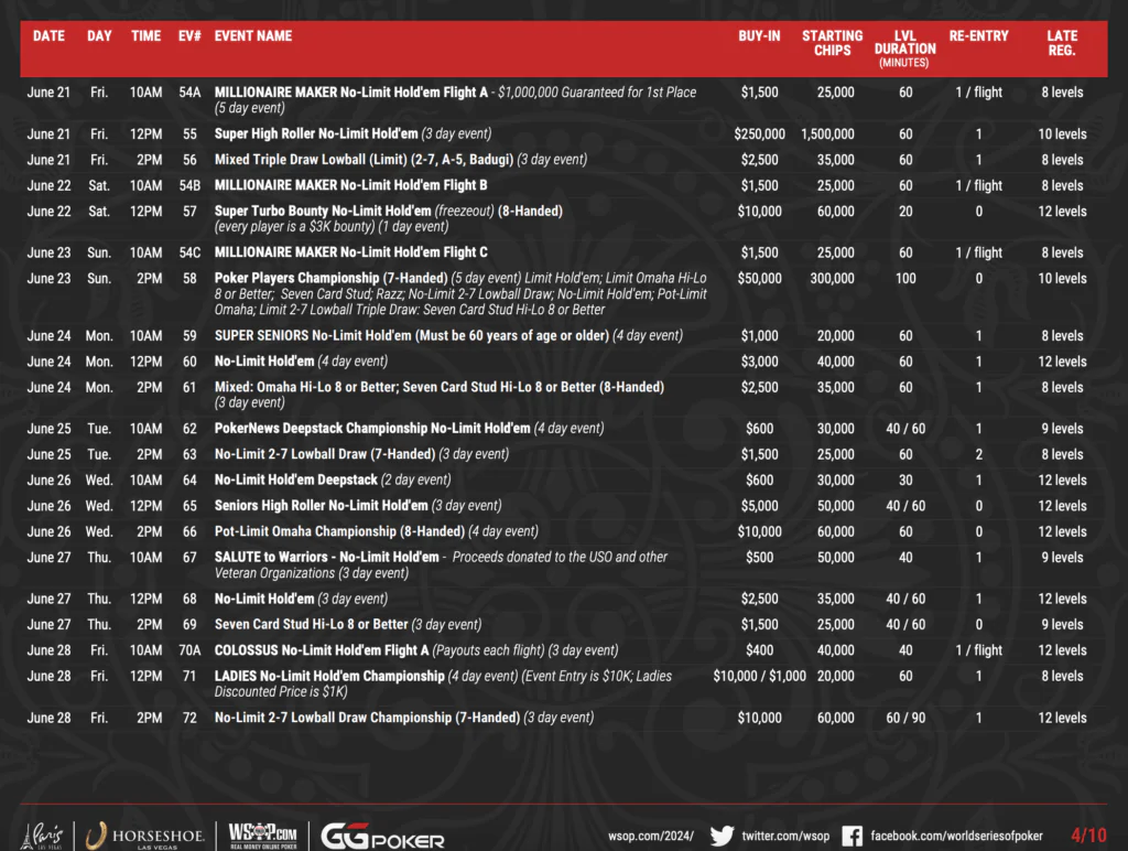 wsop-2024-대회일정4