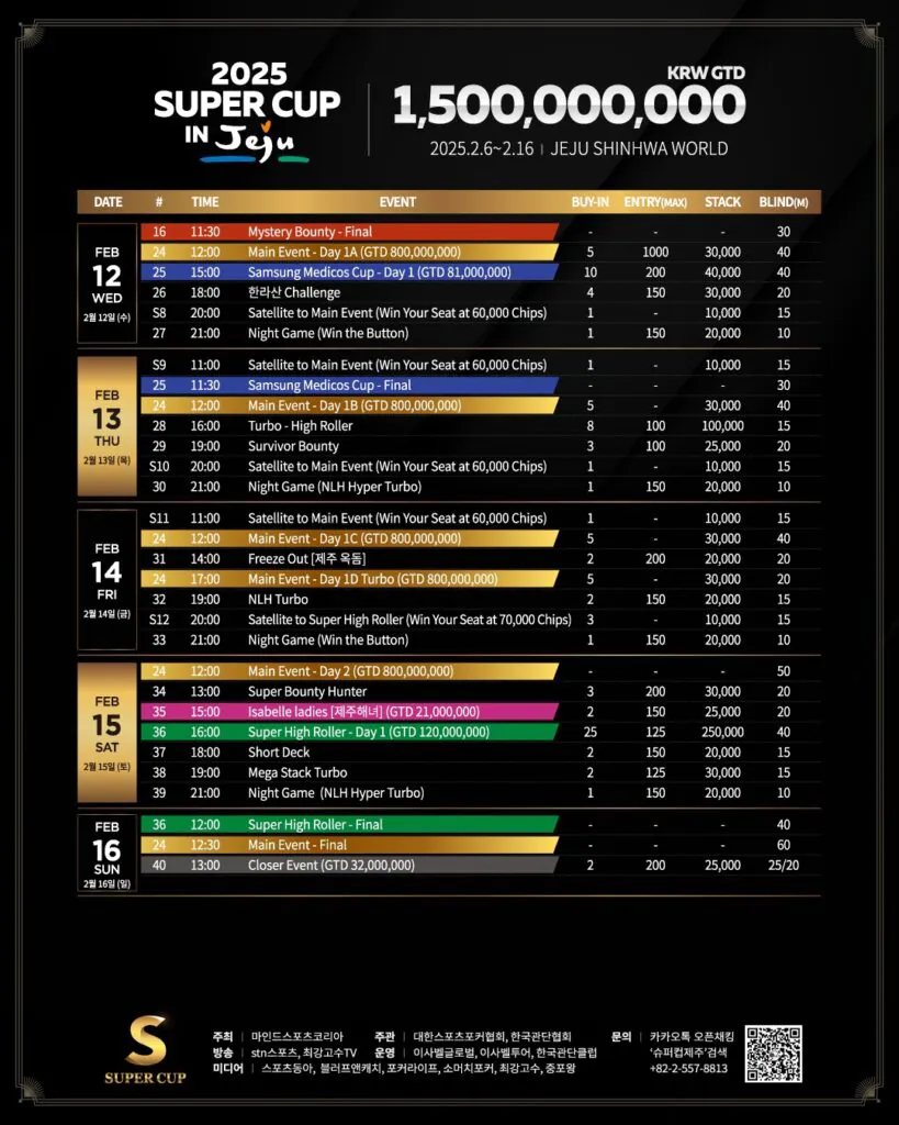 2025-슈퍼컵-토너먼트-스케줄