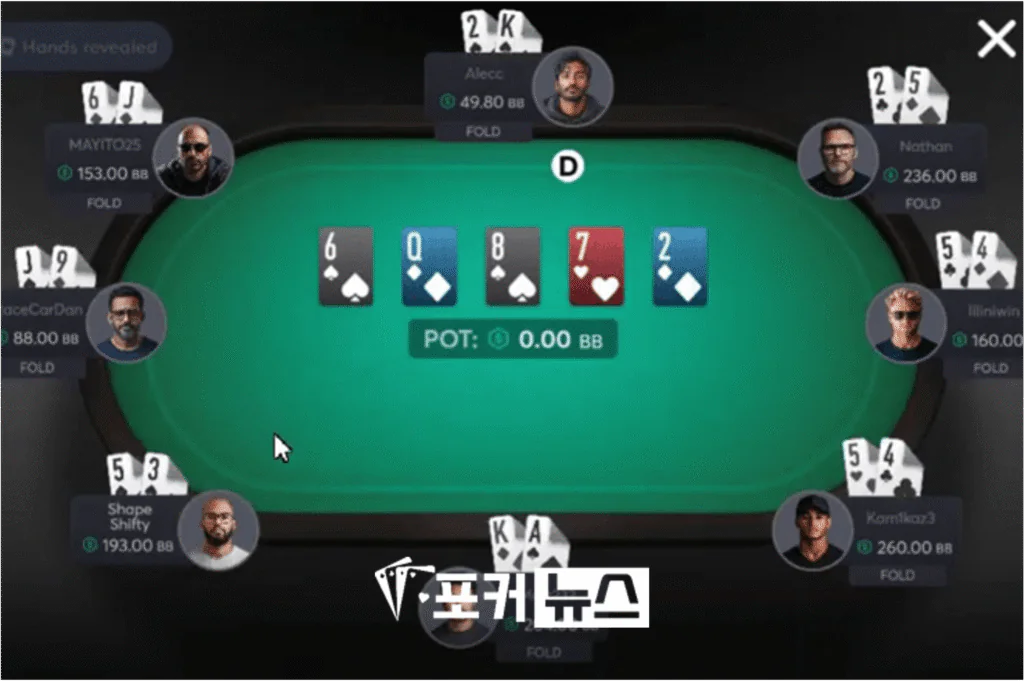 ClubWPT Gold-포커 사이트