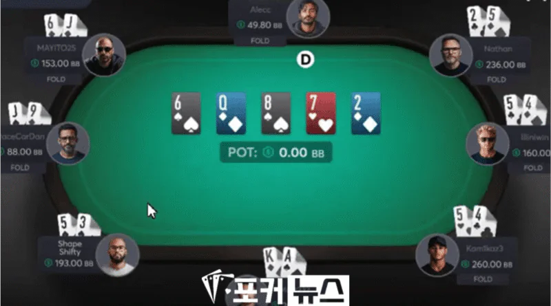 ClubWPT Gold-포커 사이트