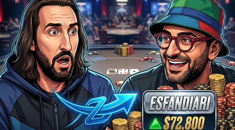 포카드-포커